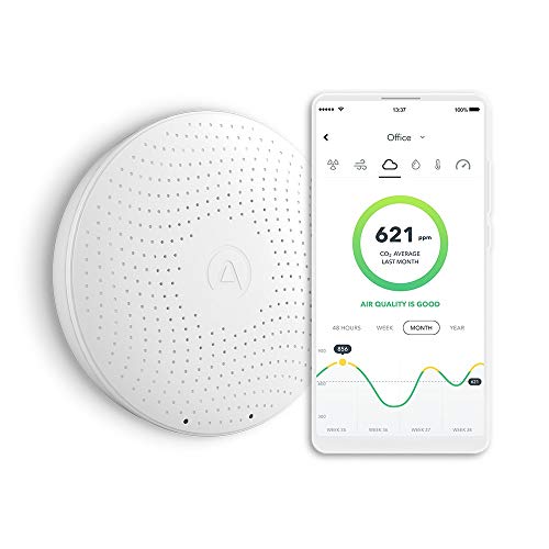 Airthings Wave Plus